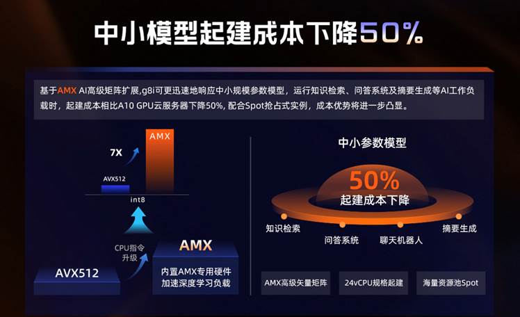 工业AI推理系统双十二活动值得买吗?工业AI推理系统哪家性价比高 第2张 工业AI推理系统双十二活动值得买吗?工业AI推理系统哪家性价比高 第2张