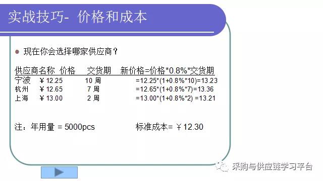 徐州小程序开发多少钱?本地定制成本与报价详情解析! 第3张 徐州小程序开发多少钱?本地定制成本与报价详情解析! 第3张