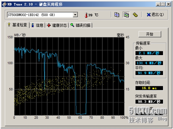 物理机支持什么磁盘 第3张 物理机支持什么磁盘 第3张