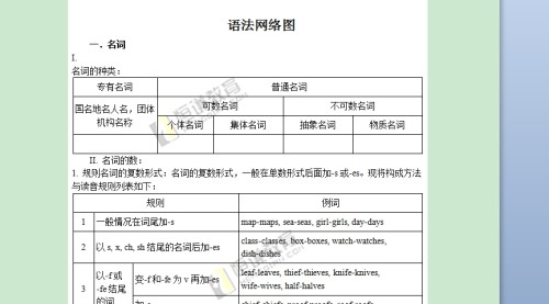 如何确定反向域名解析文件名称的正确性和用途? 第1张 如何确定反向域名解析文件名称的正确性和用途? 第1张
