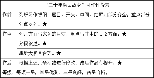 Java实体类User编写要点有哪些?最佳实践与注意事项全解析? 第3张 Java实体类User编写要点有哪些?最佳实践与注意事项全解析? 第3张
