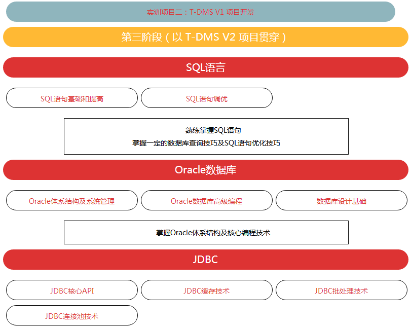 Java编程中插入图片的方法和步骤有哪些? 第3张 Java编程中插入图片的方法和步骤有哪些? 第3张