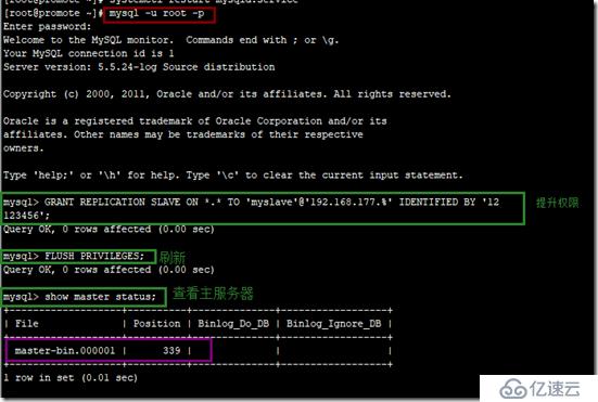 mysql同步配置教程,mysql主从同步配置步骤 第3张 mysql同步配置教程,mysql主从同步配置步骤 第3张