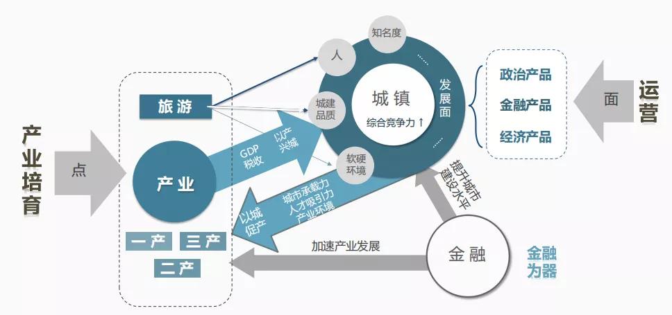 分布式存储如何平衡机遇与挑战,实现高效稳定发展? 第3张 分布式存储如何平衡机遇与挑战,实现高效稳定发展? 第3张