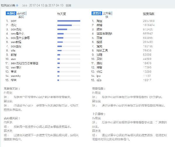 服务器新网域名变更后,用户体验和搜索排名将如何变化? 第2张 服务器新网域名变更后,用户体验和搜索排名将如何变化? 第2张