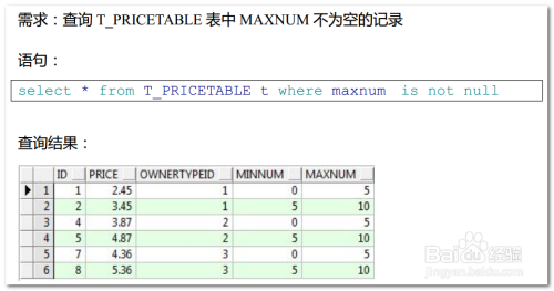 如何高效使用SQL语句精准查询复杂表格数据库中的数据? 第3张 如何高效使用SQL语句精准查询复杂表格数据库中的数据? 第3张