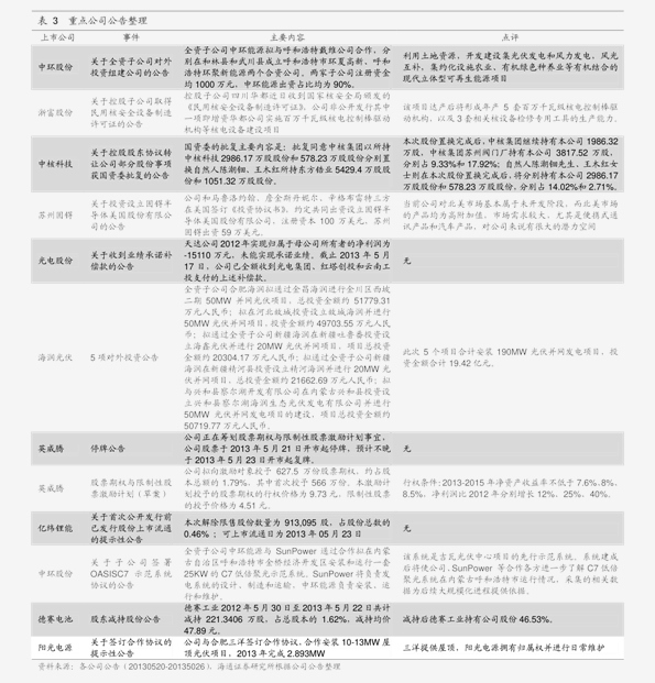 正规网站开发费用是多少?正规网站开发价格明细表 第3张 正规网站开发费用是多少?正规网站开发价格明细表 第3张
