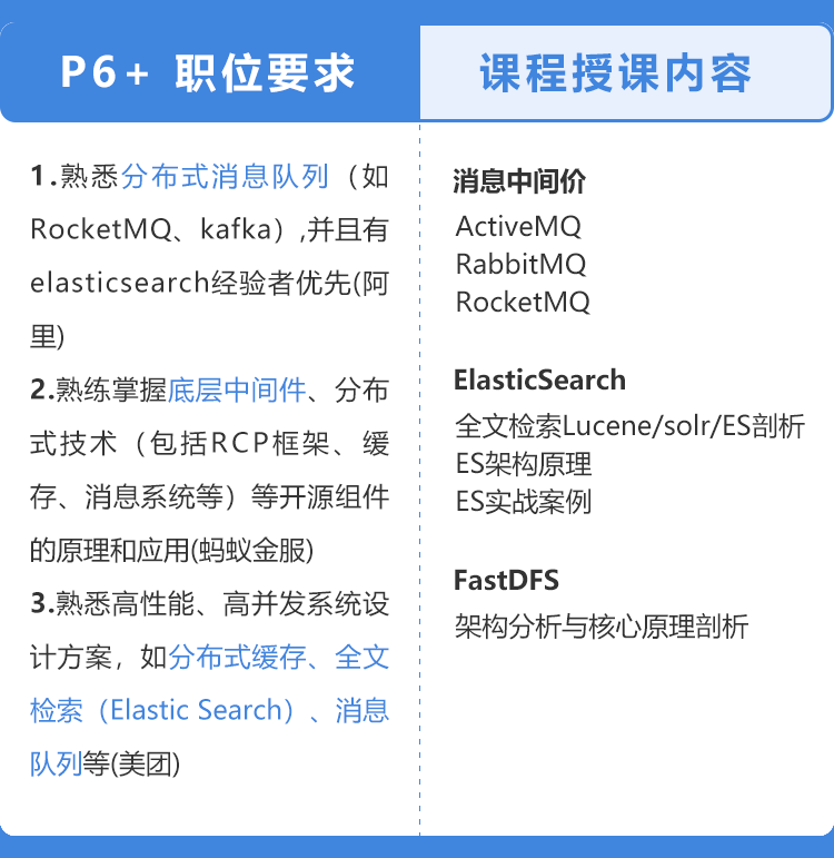Java中实现延时功能,是使用sleep()还是其他方法?哪种写法更高效? 第2张 Java中实现延时功能,是使用sleep()还是其他方法?哪种写法更高效? 第2张