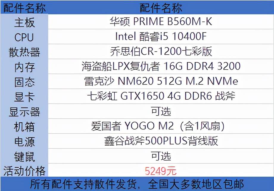 java里面怎么算今天星期几