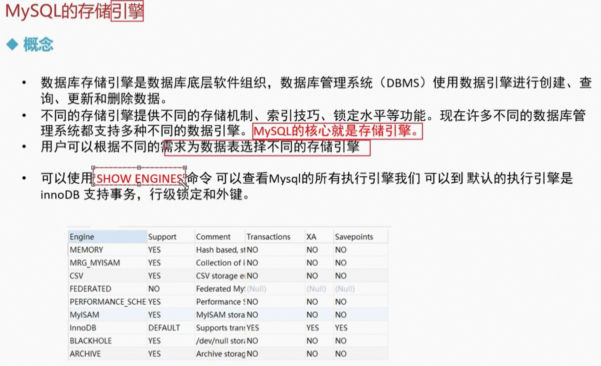 分月表存储在MySQL中,有哪些最佳实践和注意事项? 第2张 分月表存储在MySQL中,有哪些最佳实践和注意事项? 第2张