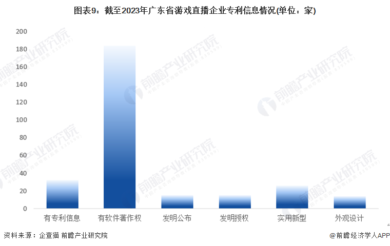 全球最大gp数据库究竟由哪家知名企业运营? 第3张 全球最大gp数据库究竟由哪家知名企业运营? 第3张