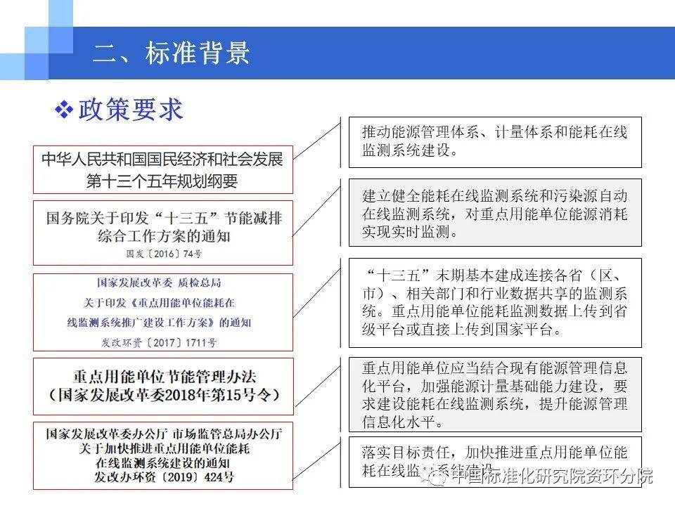 工信局政务舆情监测处置制度是什么?舆情监测处置流程有哪些 第2张 工信局政务舆情监测处置制度是什么?舆情监测处置流程有哪些 第2张