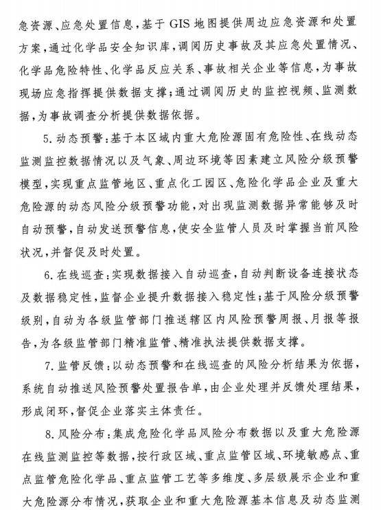 安全生产风险监测预警流程具体步骤有哪些? 第3张 安全生产风险监测预警流程具体步骤有哪些? 第3张