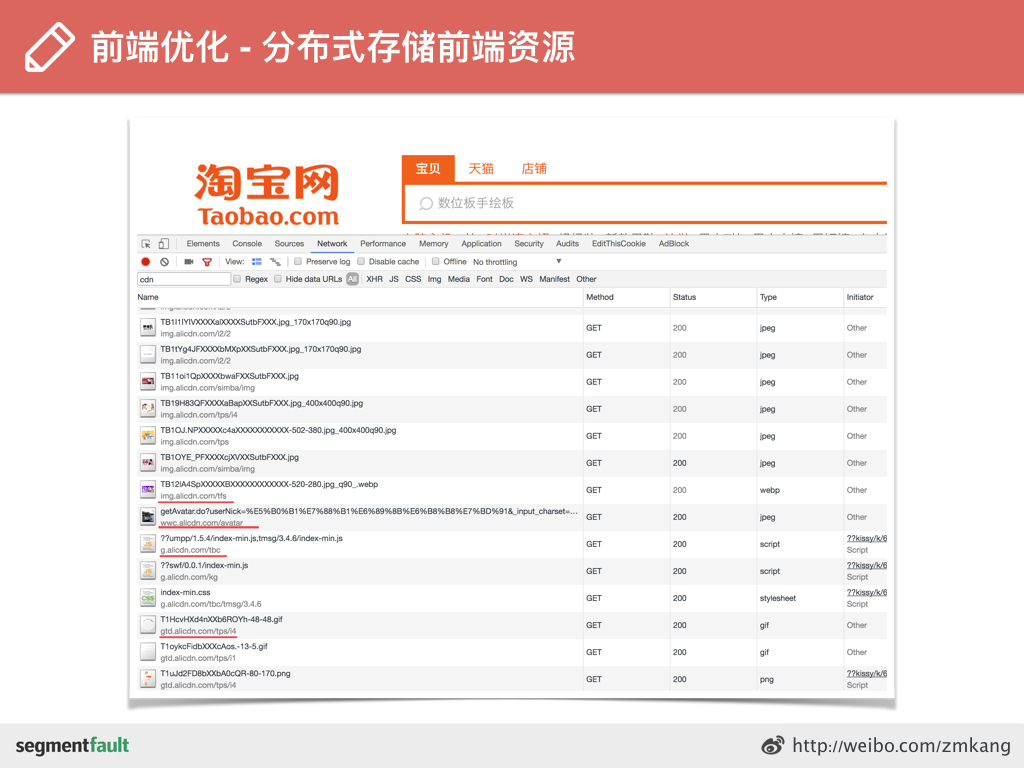 php网站由哪些部分组成?php网站架构怎么搭建 第3张 php网站由哪些部分组成?php网站架构怎么搭建 第3张