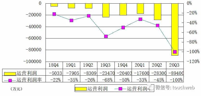 Java求最大公约数实现方法 第3张 Java求最大公约数实现方法 第3张