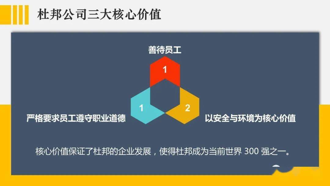 安全生产大数据分析如何精准识别潜在风险? 第3张 安全生产大数据分析如何精准识别潜在风险? 第3张