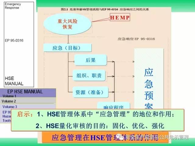 安全生产风险监测预警专区如何有效提升企业风险防控能力? 第3张 安全生产风险监测预警专区如何有效提升企业风险防控能力? 第3张
