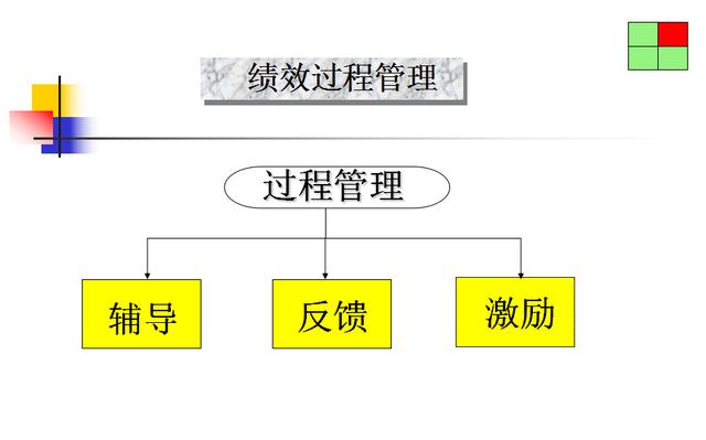 服务器传输物品的最佳方法是什么?详细步骤和技巧解析! 第3张 服务器传输物品的最佳方法是什么?详细步骤和技巧解析! 第3张