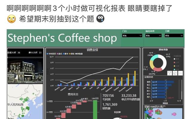 java 怎么做报表 第3张 java 怎么做报表 第3张