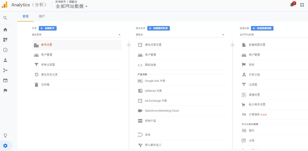 公司名称域名网站是否合理?如何优化提升用户体验? 第3张 公司名称域名网站是否合理?如何优化提升用户体验? 第3张