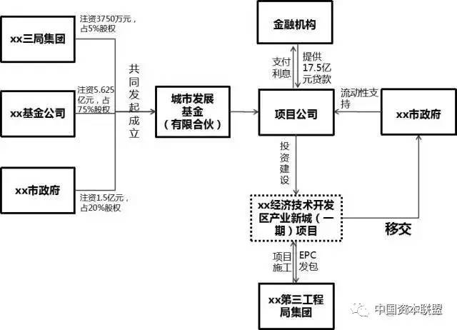 Java静态类定义方法及注意事项有哪些? 第3张 Java静态类定义方法及注意事项有哪些? 第3张