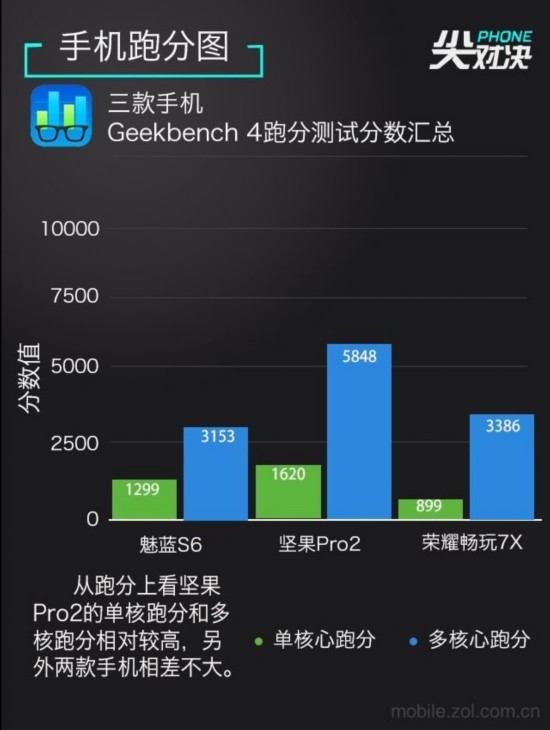 2k4配置要多少钱?,2k4配置详细参数有哪些 第3张 2k4配置要多少钱?,2k4配置详细参数有哪些 第3张