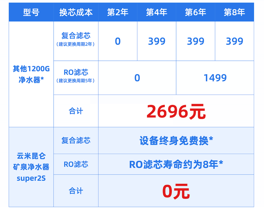 2025年新手组装游戏电脑,配置怎么选不踩坑? 第1张 2025年新手组装游戏电脑,配置怎么选不踩坑? 第1张