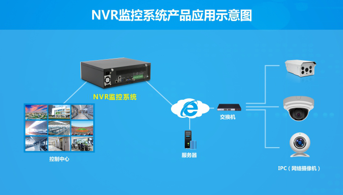 安全生产监测监控系统管理规定有哪些具体执行要求? 第3张 安全生产监测监控系统管理规定有哪些具体执行要求? 第3张