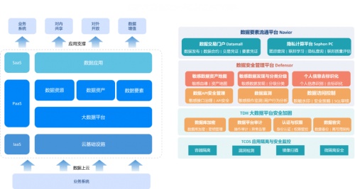 如何安全扫描容器镜像以防范潜在漏洞与风险? 第3张 如何安全扫描容器镜像以防范潜在漏洞与风险? 第3张