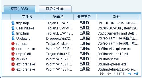 重庆4m宽带网速慢怎么办,重庆宽带办理价格 第3张 重庆4m宽带网速慢怎么办,重庆宽带办理价格 第3张