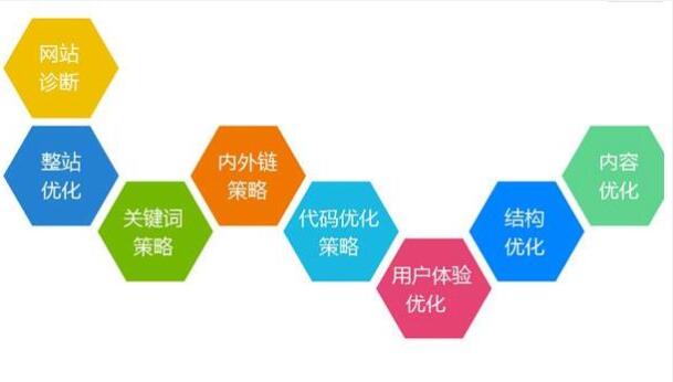 辅助域名解析,这项技术如何优化网站访问速度和用户体验? 第1张 辅助域名解析,这项技术如何优化网站访问速度和用户体验? 第1张