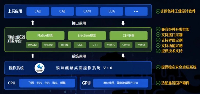 工业语音合成软件哪个好用？工业语音合成软件哪家强