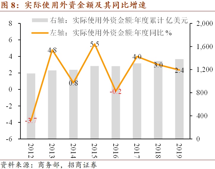 安全数据月报如何解读关键风险指标? 第3张 安全数据月报如何解读关键风险指标? 第3张