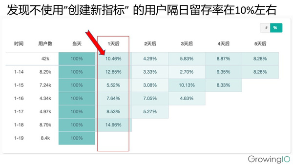 如何精准筛选并优化数据库中的信息,确保数据准确性? 第3张 如何精准筛选并优化数据库中的信息,确保数据准确性? 第3张