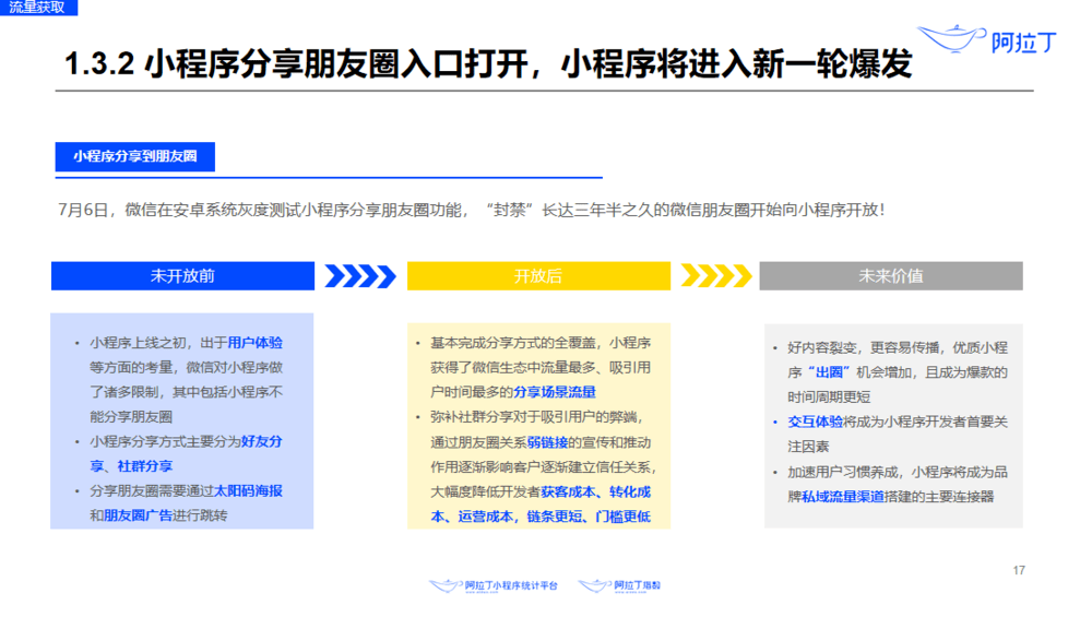 如何有效防止搜索引擎利用js跳转，保护网站流量不被截持？ 第3张