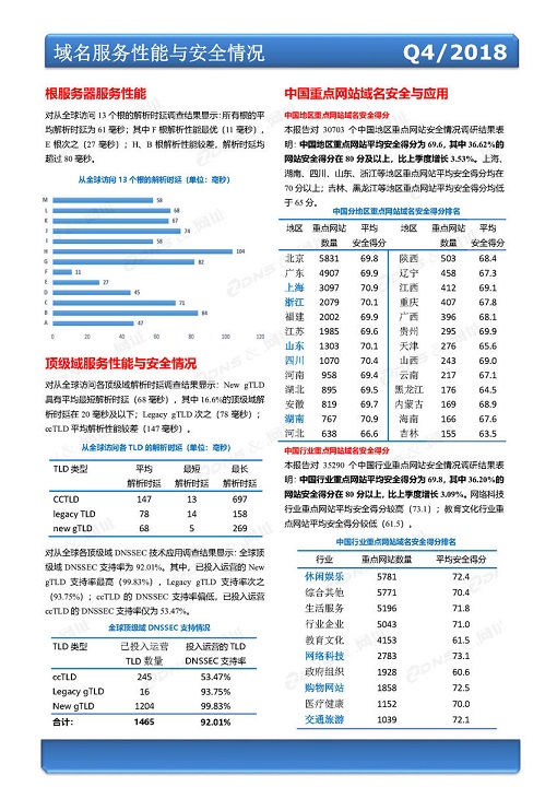 域名国家代码是什么?,域名国家代码有什么作用 第3张 域名国家代码是什么?,域名国家代码有什么作用 第3张