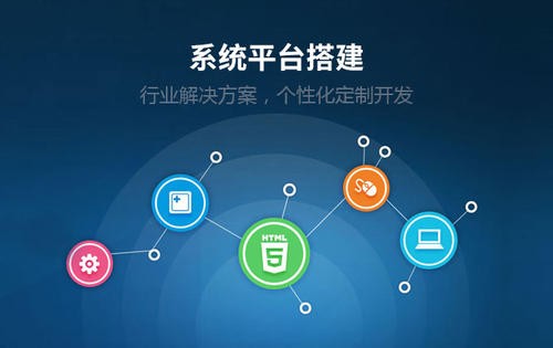 网站系统开发是什么?网站系统开发需要多少钱 第3张 网站系统开发是什么?网站系统开发需要多少钱 第3张
