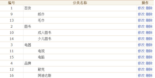 如何高效使用SQL查询语句实现特定函数的查找与运用? 第3张 如何高效使用SQL查询语句实现特定函数的查找与运用? 第3张