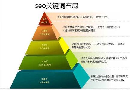 广州制作高端网站要多少钱?广州高端网站建设费用 第1张 广州制作高端网站要多少钱?广州高端网站建设费用 第1张