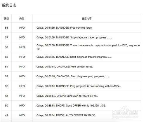 电脑日志分析工具真的能全面诊断系统问题吗?揭秘其局限性与适用场景! 第3张 电脑日志分析工具真的能全面诊断系统问题吗?揭秘其局限性与适用场景! 第3张