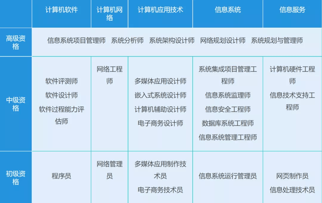 沃云cdn95带宽计费规定,究竟以何周期计费?详细解析揭秘! 第3张 沃云cdn95带宽计费规定,究竟以何周期计费?详细解析揭秘! 第3张