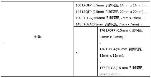 asa dhcp配置时,如何确保网络稳定性与安全性? 第3张 asa dhcp配置时,如何确保网络稳定性与安全性? 第3张