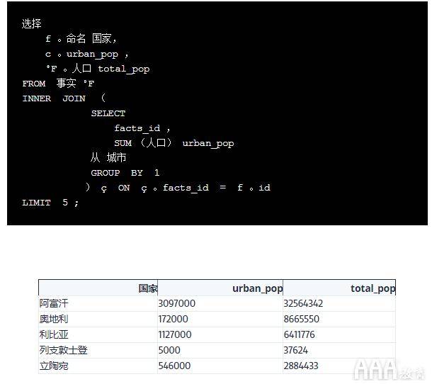 Java实现SQL数据库连接的具体步骤是? 第3张 Java实现SQL数据库连接的具体步骤是? 第3张