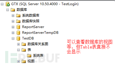 安全图数据库空间如何保障数据隐私与访问控制? 第3张 安全图数据库空间如何保障数据隐私与访问控制? 第3张