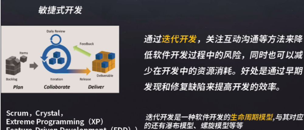 互联网婚礼项目管理怎么做?婚礼策划流程与注意事项 第3张 互联网婚礼项目管理怎么做?婚礼策划流程与注意事项 第3张