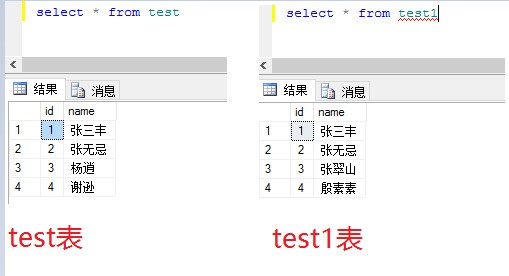 数据库怎么查找重复数据库