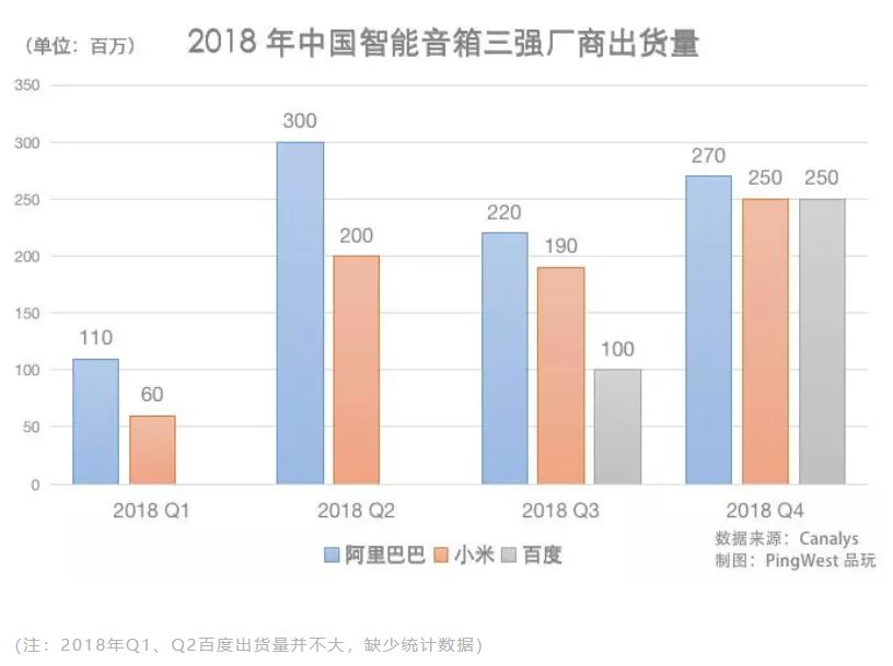 非x86架构负载均衡设备厂商,为何能在市场竞争中脱颖而出? 第3张 非x86架构负载均衡设备厂商,为何能在市场竞争中脱颖而出? 第3张