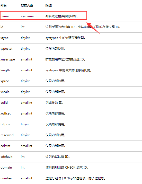 k3数据库里怎么查询字段 第1张 k3数据库里怎么查询字段 第1张