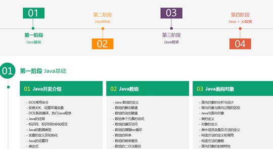 Java中设置HDFS地址的具体方法是什么? 第1张 Java中设置HDFS地址的具体方法是什么? 第1张