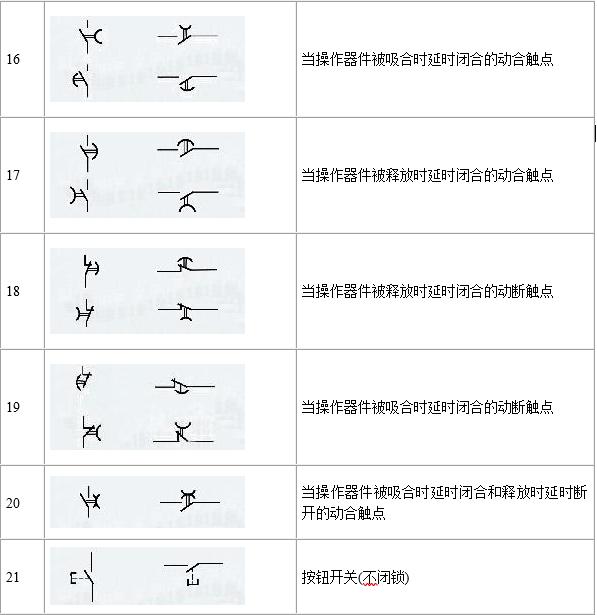Java如何输入特殊符号? 第3张 Java如何输入特殊符号? 第3张